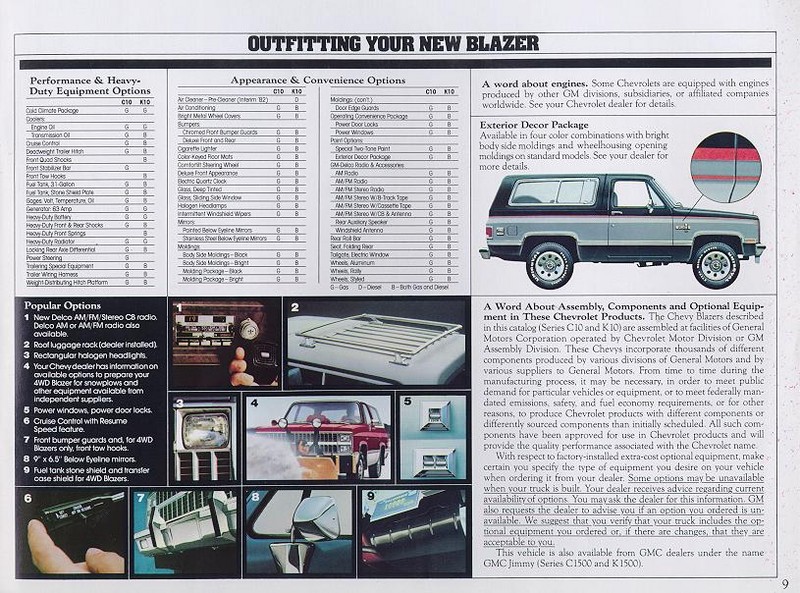 1982 Chevrolet Blazer Brochure Page 7
